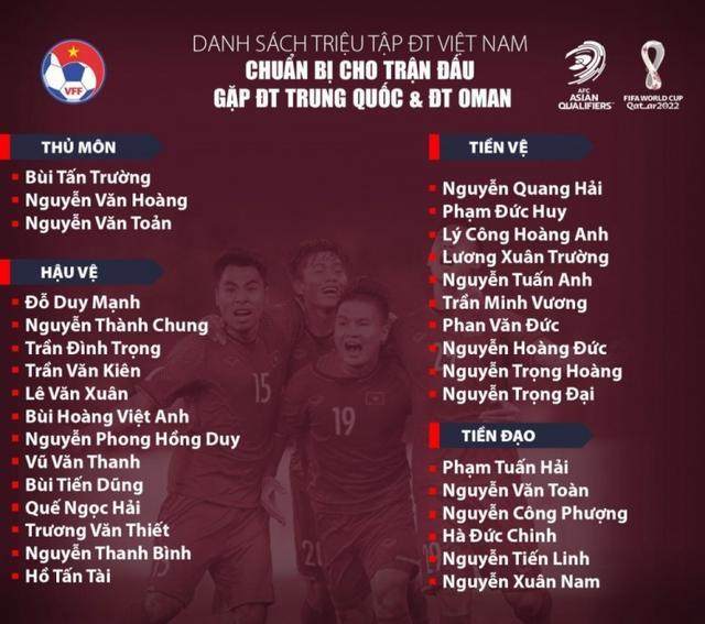 开云中国-越南公布32人集训名单：头号前锋阮公凤回归